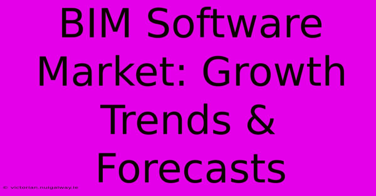 BIM Software Market: Growth Trends & Forecasts