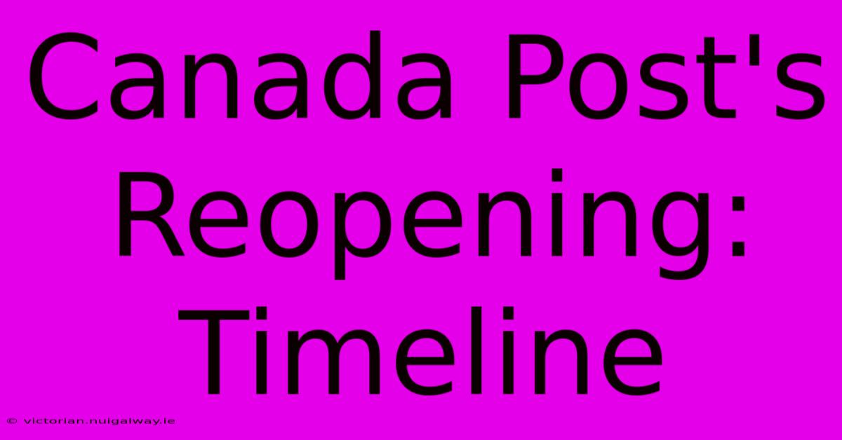 Canada Post's Reopening: Timeline