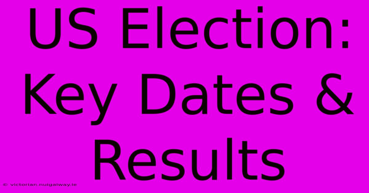 US Election: Key Dates & Results